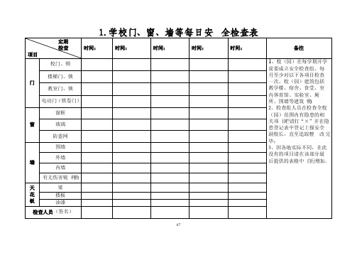 学校每日安全检查表