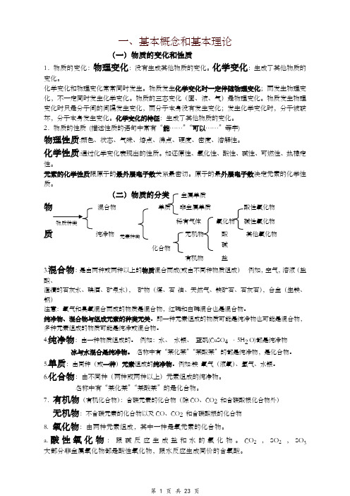 中考化学总复习基础知识详细总结