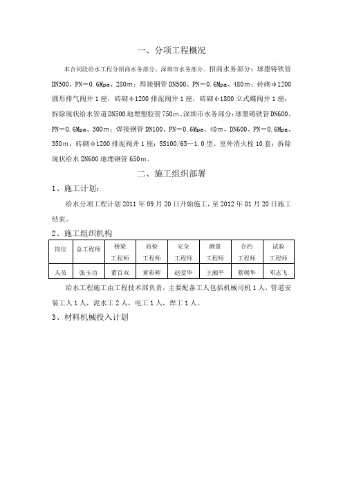 给水工程开工报告