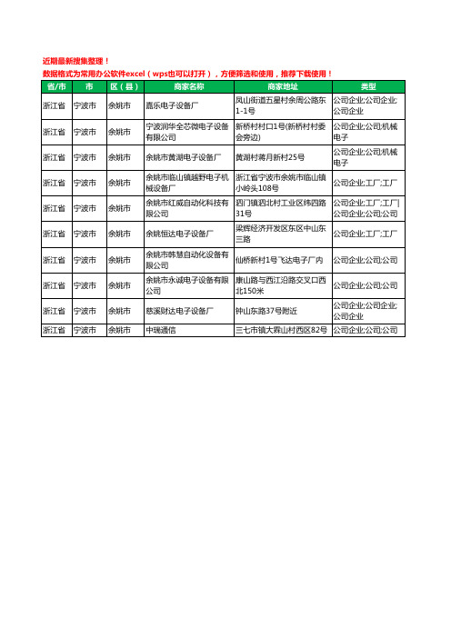 2020新版浙江省宁波市余姚市电子设备有限公司工商企业公司商家名录名单黄页联系方式大全10家