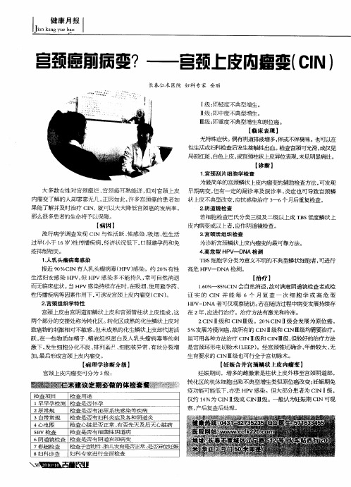 宫颈癌前病变？——宫颈上皮内瘤变(CIN)