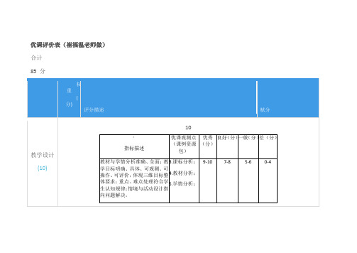 优课评价表30338