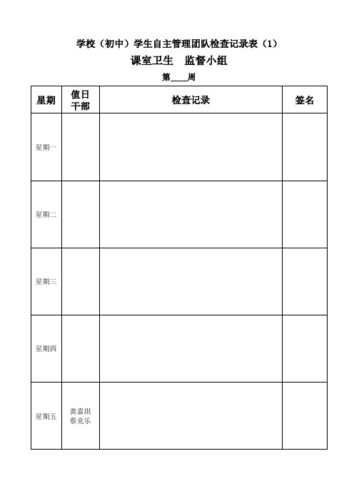 5.学生自主管理团队检查记录表