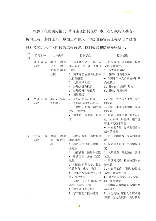 施工各阶段主要要点和控制措施