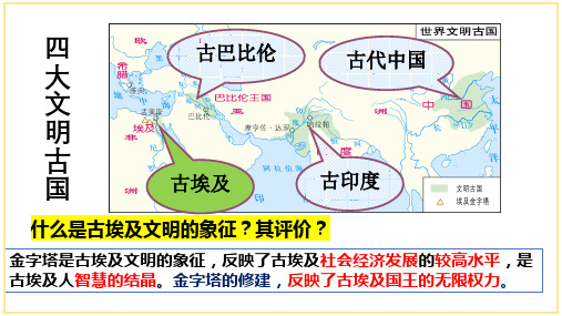 第2课+古代两河流域(课件)-【好课堂】九年级历史上册互动探究教学课件+限时训练(部编版)