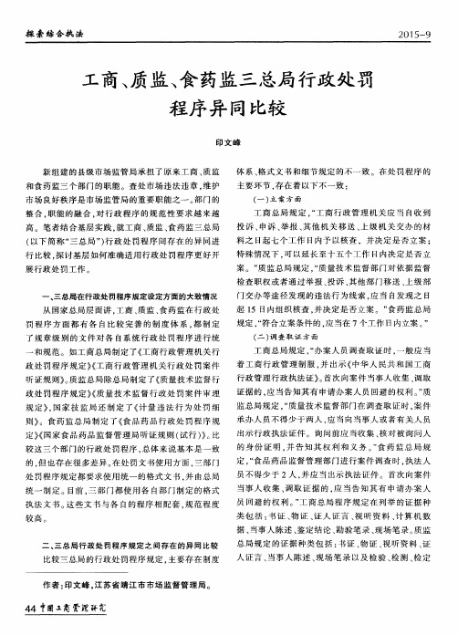 工商、质监、食药监三总局行政处罚程序异同比较