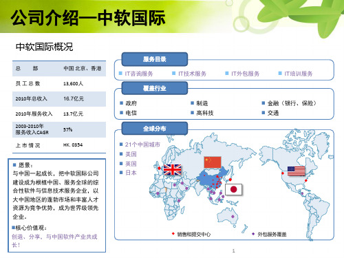 中软国际公司介绍