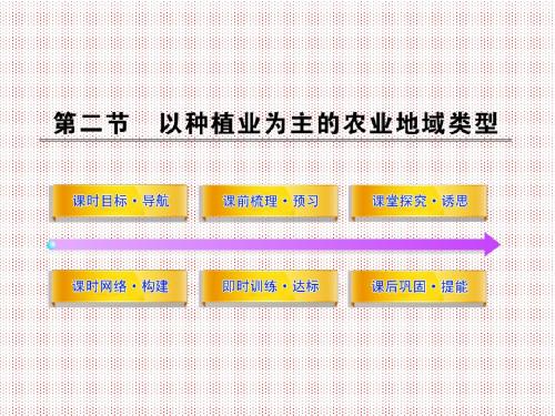 11-12版高中地理课时讲练通配套课件3.2以种植业为主的农业地域类型(人教版必修2)