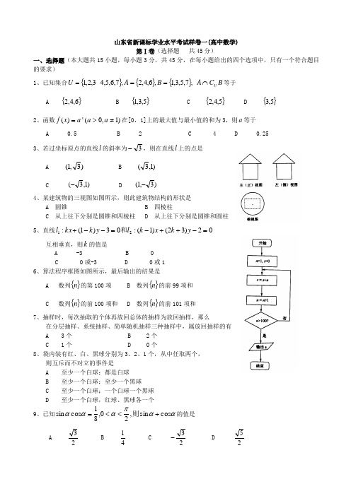 2013年山东省高中会考数学试题两份带答案