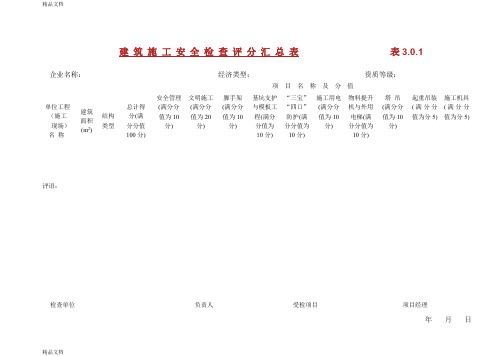 《建筑施工安全检查标准》JGJ—.doc