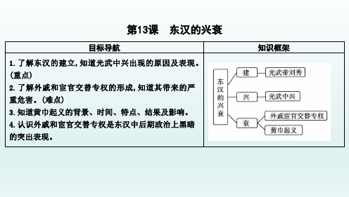 人教版七年级历史上册《第13课 东汉的兴衰》课件