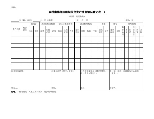 表四：农村集体经济组织固定资产清查情况登记表-1(房屋、建筑物类)