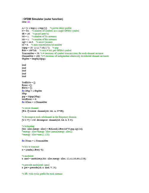MIMO OFDM MATLAB仿真程序一