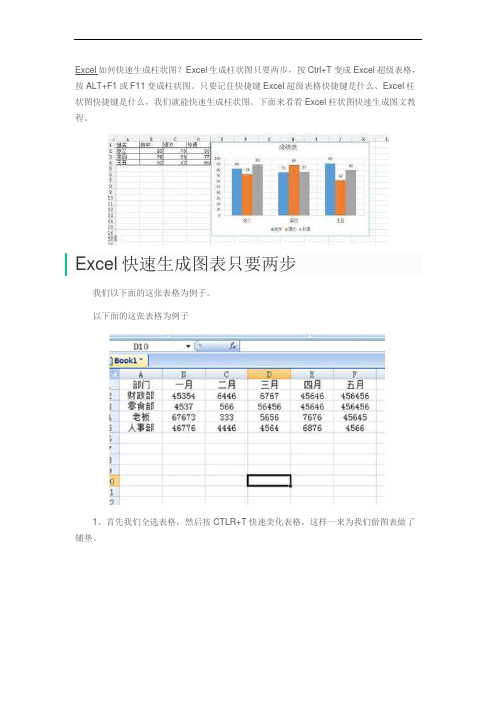 Excel快速生成柱状图只要两步 Excel生成柱状图快捷键是什么