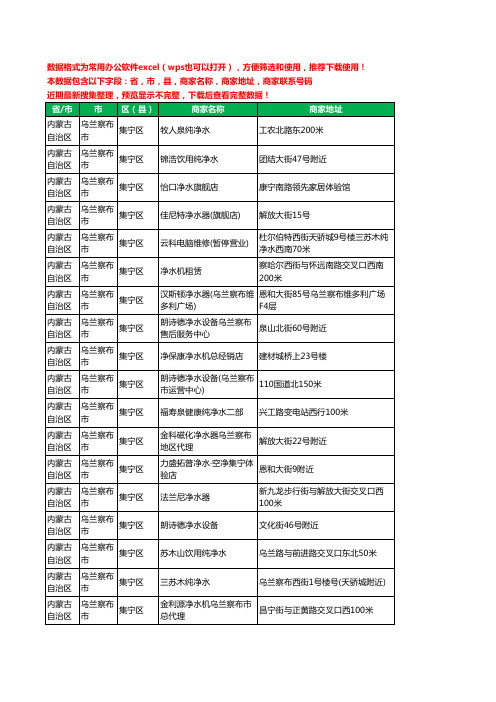 2020新版内蒙古自治区乌兰察布市集宁区净水器工商企业公司商家名录名单联系电话号码地址大全21家