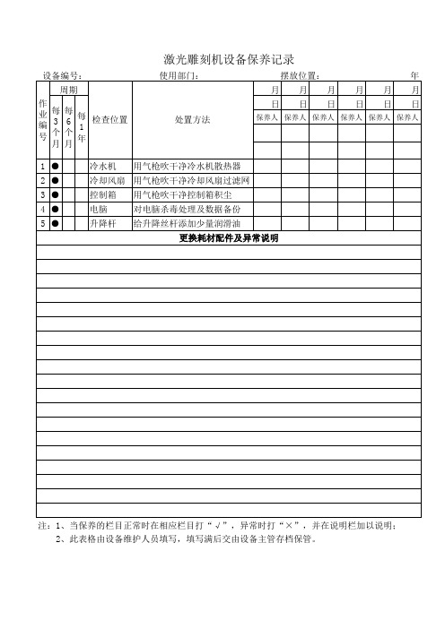 激光雕刻机设备保养记录