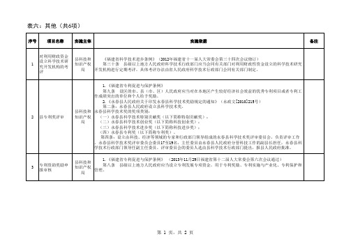 行政确认