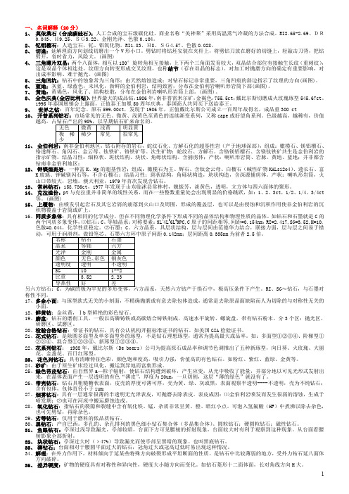 很全GIC钻石复习资料