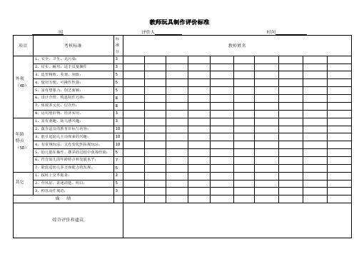 教师玩教具评价表