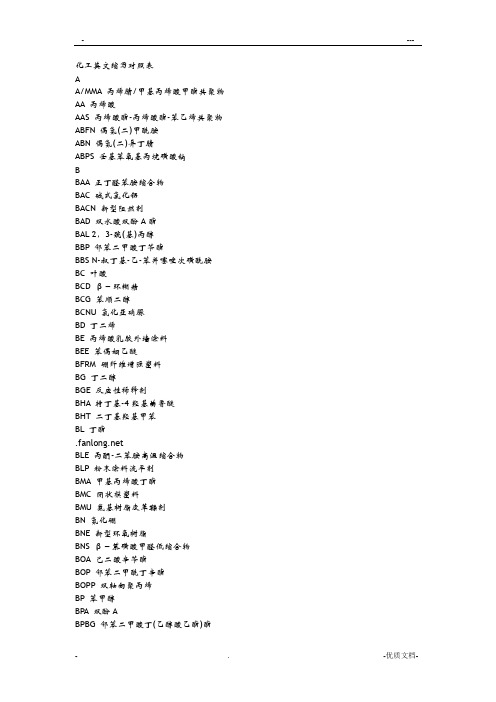 化工英文缩写对照表