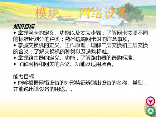 模块二 网络设备