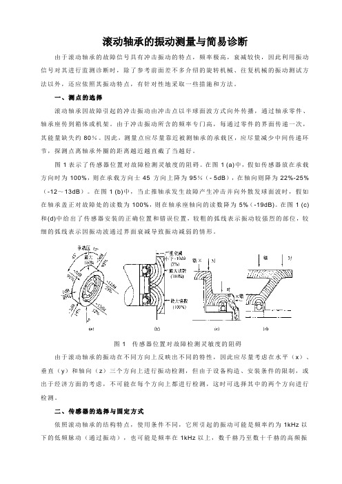 滚动轴承的振动测量与简易诊断