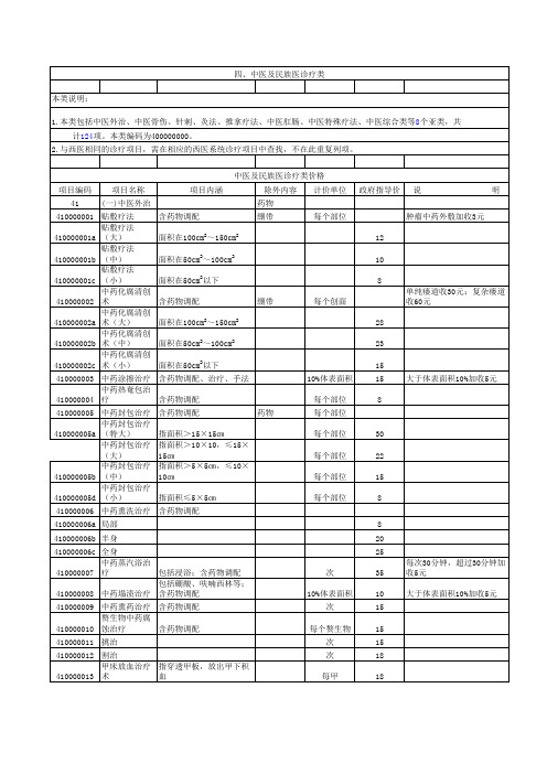 重庆市医疗收费标准电子版(最新)