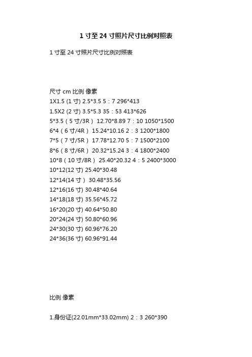 1寸至24寸照片尺寸比例对照表