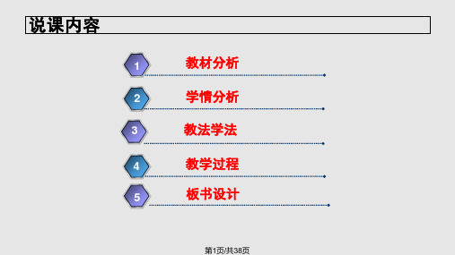 流体压强与流速的关系公开课说课PPT课件