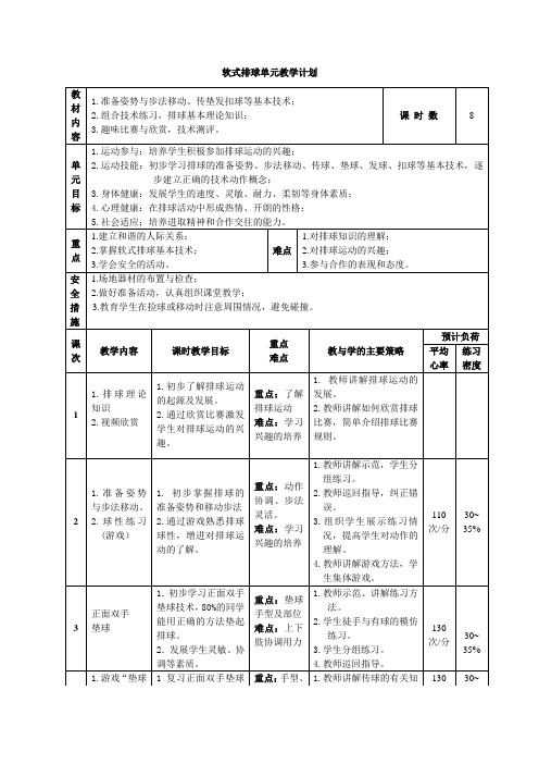 排球单元教学计划