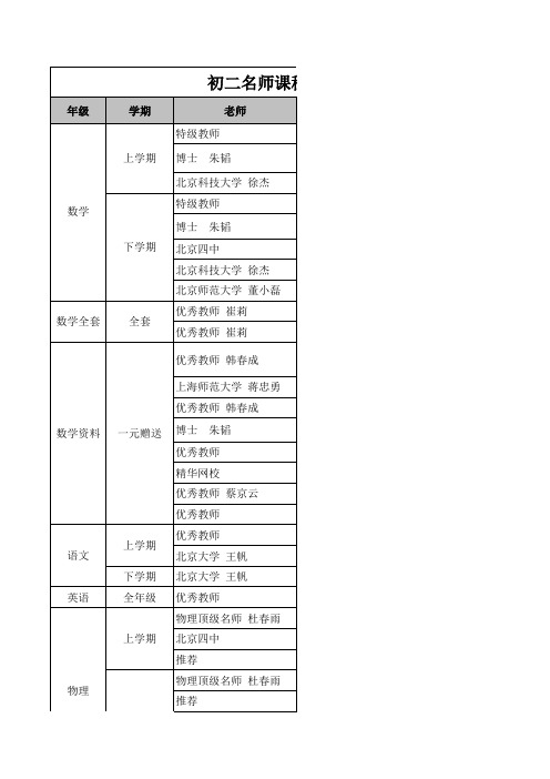 初二名师课程视频