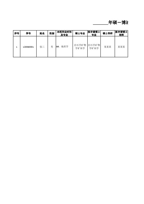 硕-博连读申请统计表
