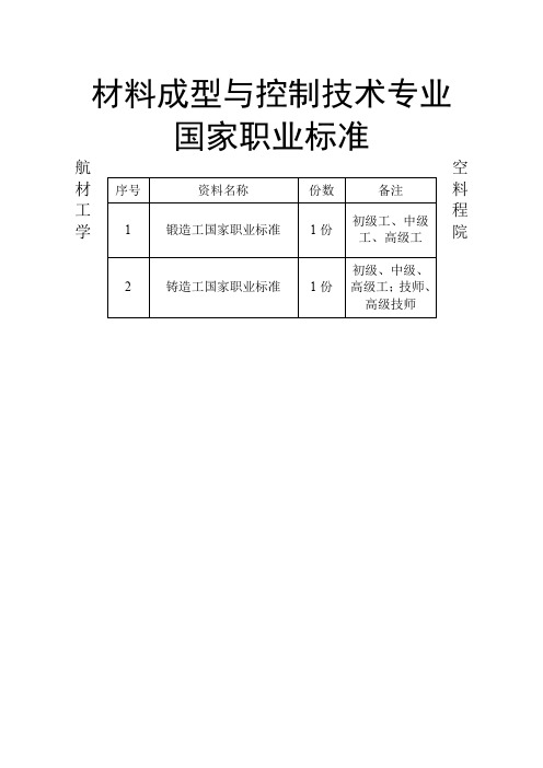 锻造工国家职业标准