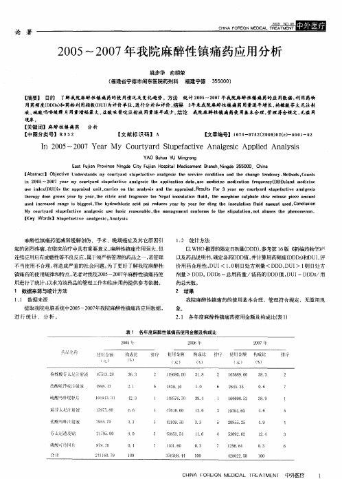 2005～2007年我院麻醉性镇痛药应用分析