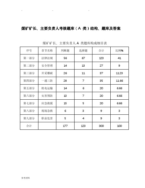 煤矿矿长A证考试题库完整