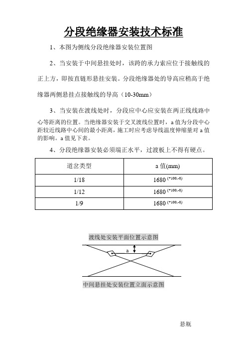 风区分段绝缘器安装技术标准