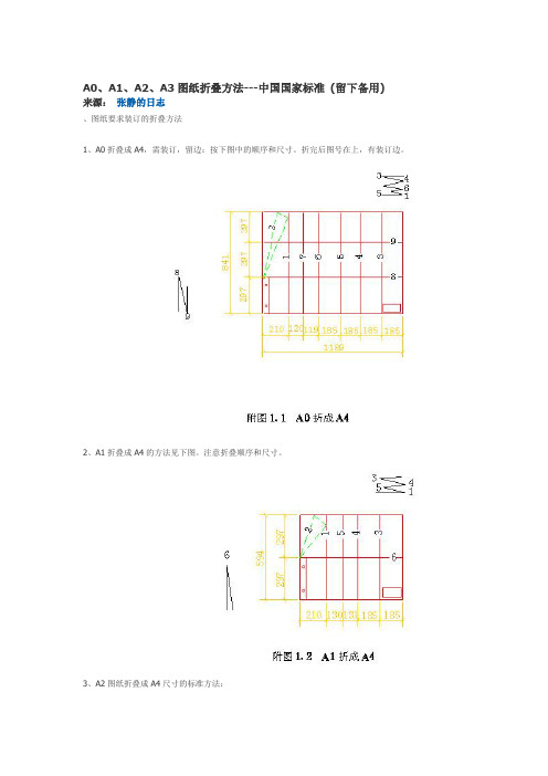 A0折纸法