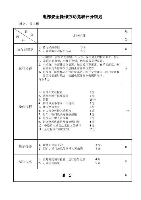 电梯安全操作竞赛评分表