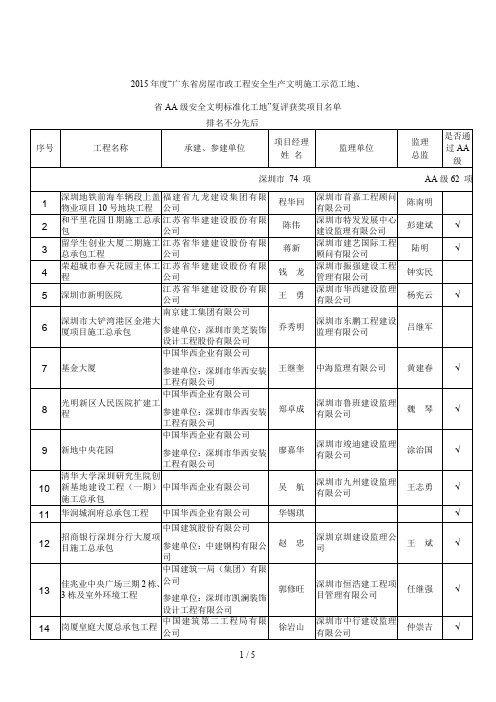 度广东省房屋市政工程安全生产文明施工示范工地、