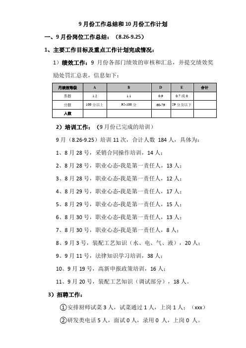 人力资源部9月工作总结和10月工作计划