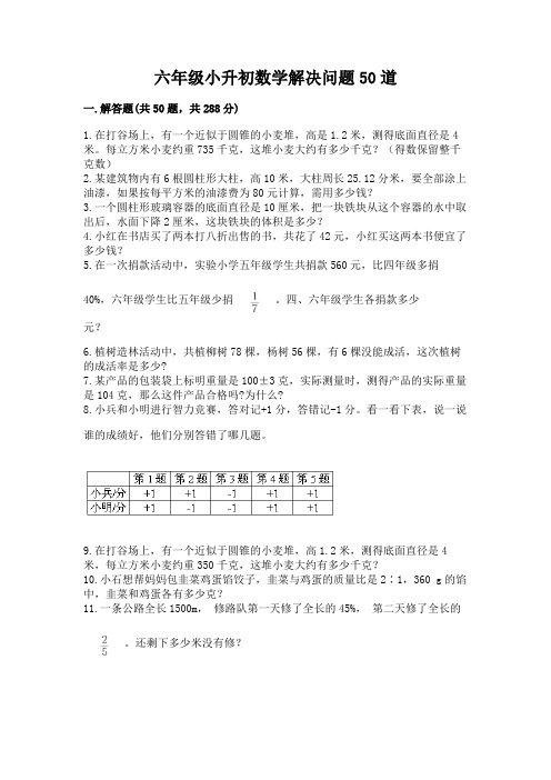 六年级小升初数学解决问题50道附参考答案(能力提升)