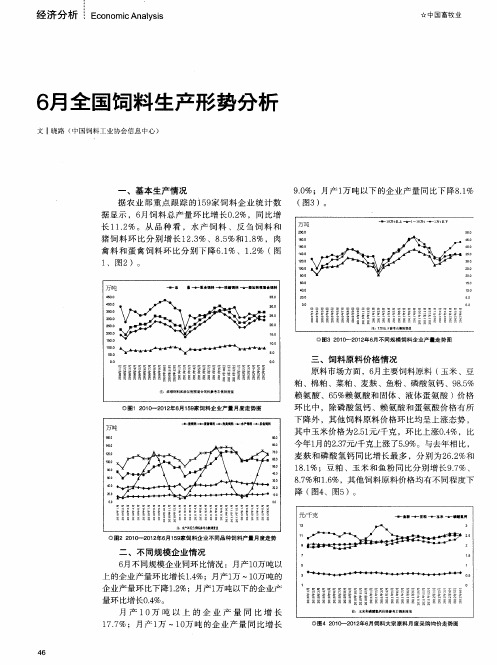 6月全国饲料生产形势分析