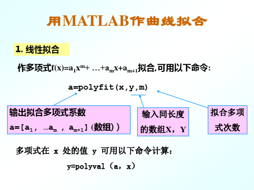 用MATLAB作曲线拟合