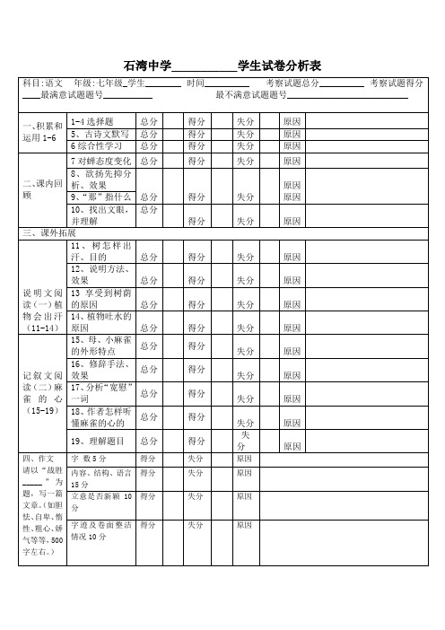 七年级第二次月考语文试卷分析表