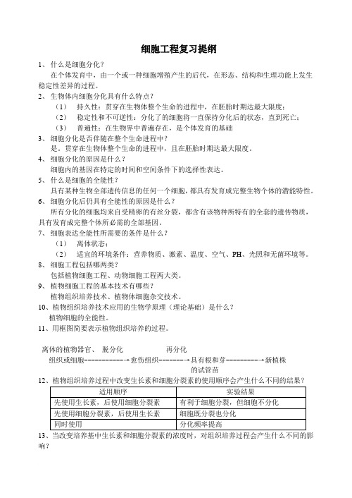 高中生物细胞工程复习提纲答案范文