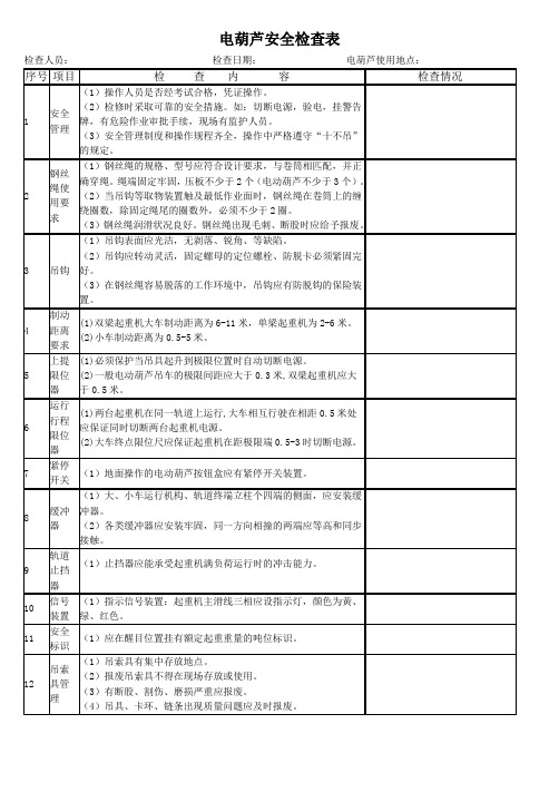 电葫芦安全检查表