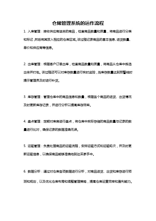 仓储管理系统的运作流程