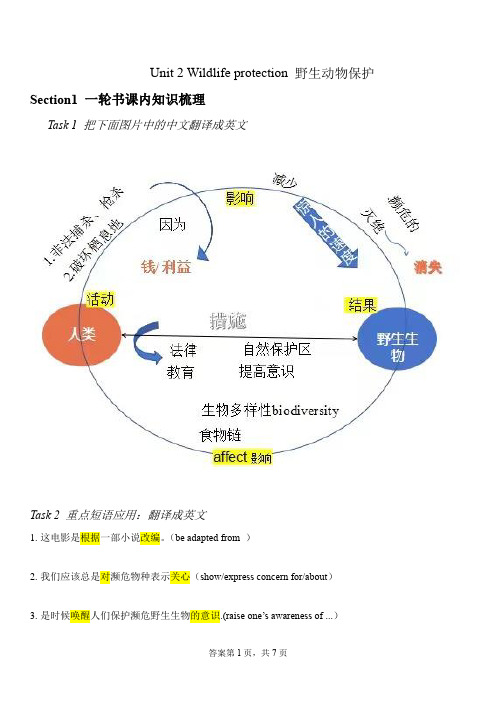 Unit 2 野生动物保护专题学习任务单-2024届高三英语一轮复习人教版(2019)必修第二册