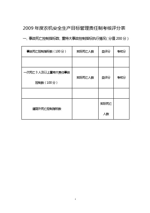 2009年度农机安全生产目标管理责任制考核评分表教程