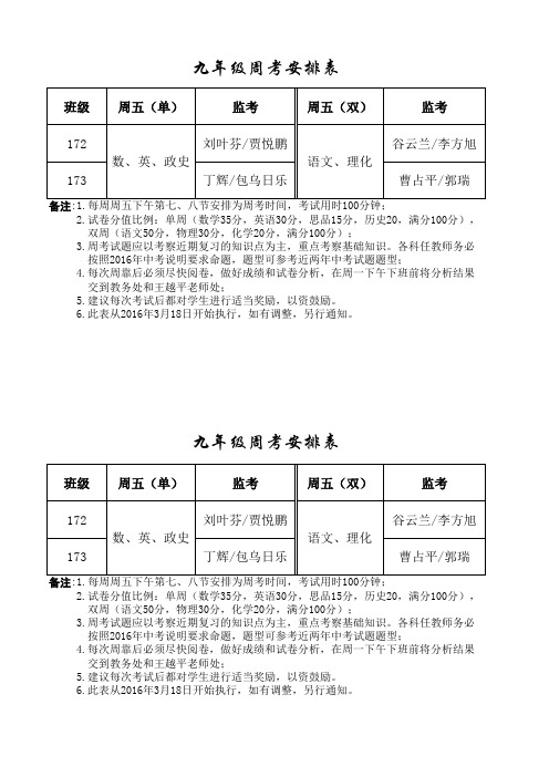 九年级周考安排表